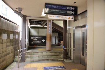 東福寺駅から京都駅の乗車記録(乗りつぶし)写真