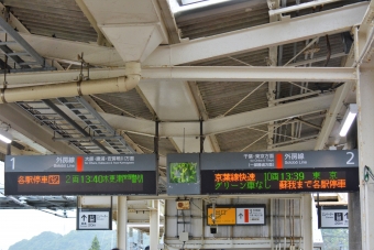 上総一ノ宮駅から君津駅の乗車記録(乗りつぶし)写真