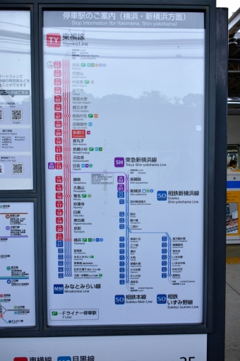 多摩川駅から新横浜駅:鉄道乗車記録の写真