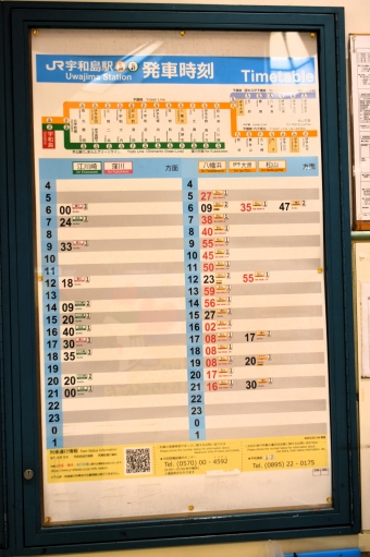 宇和島駅から窪川駅:鉄道乗車記録の写真