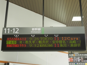 長野駅から上野駅の乗車記録(乗りつぶし)写真