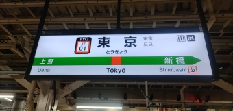 東京駅から米子駅の乗車記録(乗りつぶし)写真