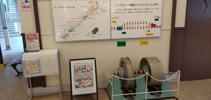 鉄道乗車記録の写真:駅舎・駅施設、様子(18)        