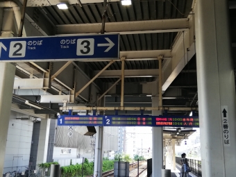 久留米駅から日田駅:鉄道乗車記録の写真