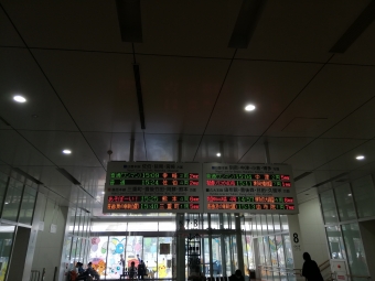 大分駅から中津駅の乗車記録(乗りつぶし)写真