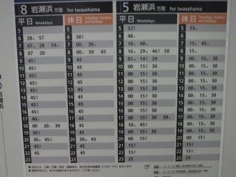 富山駅停留場から城川原駅の乗車記録(乗りつぶし)写真