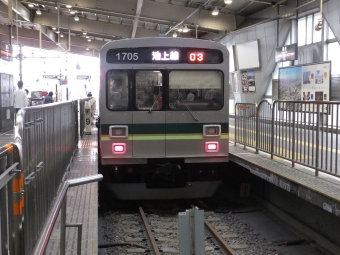 五反田駅から蒲田駅:鉄道乗車記録の写真