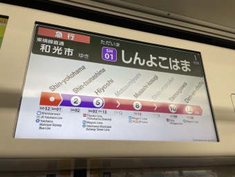 二俣川駅から日吉駅の乗車記録(乗りつぶし)写真