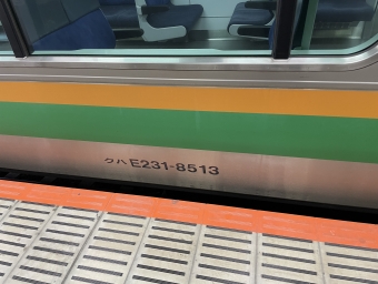赤羽駅から品川駅の乗車記録(乗りつぶし)写真