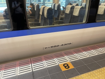 大阪駅から敦賀駅:鉄道乗車記録の写真