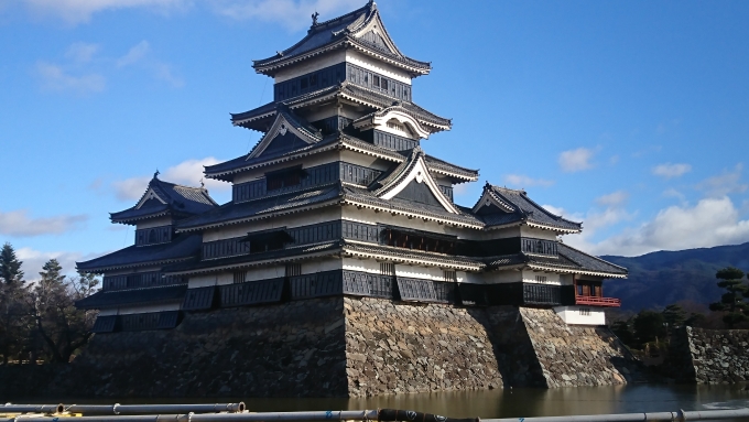 鉄道乗車記録の写真:旅の思い出(2)        「松本城」