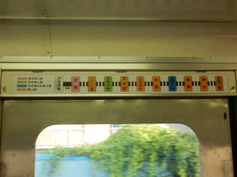 本吉原駅から吉原本町駅の乗車記録(乗りつぶし)写真