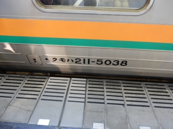 草薙駅から静岡駅の乗車記録(乗りつぶし)写真