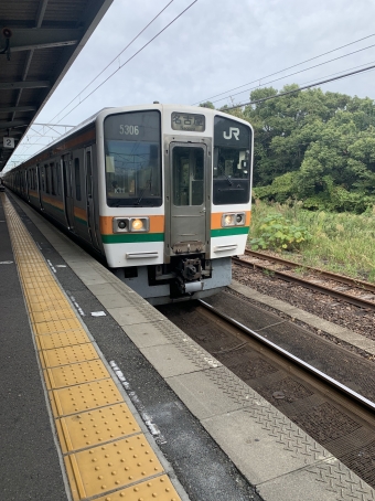 大曽根駅から名古屋駅の乗車記録(乗りつぶし)写真