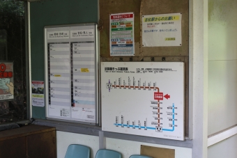 日向前田駅 写真:駅舎・駅施設、様子