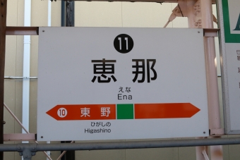 恵那駅 (明知鉄道) イメージ写真