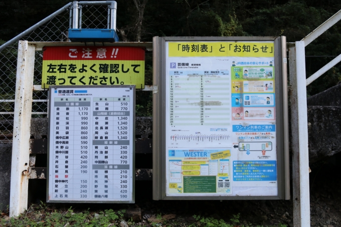 鉄道乗車記録の写真:駅舎・駅施設、様子(9)     