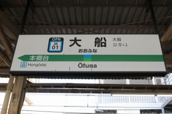 大船駅から鶴見駅の乗車記録(乗りつぶし)写真