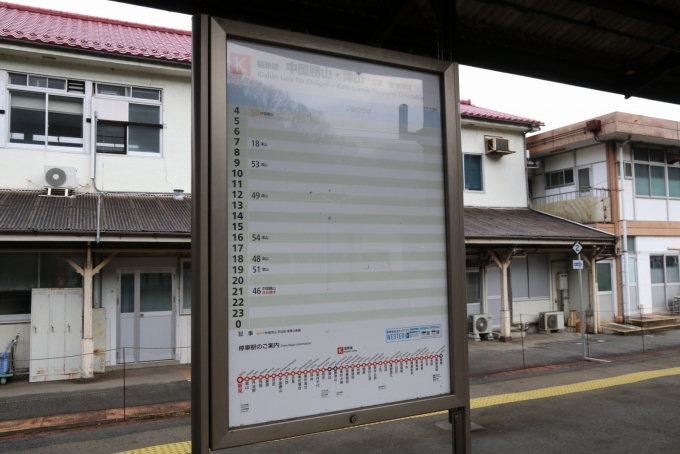 鉄道乗車記録の写真:駅舎・駅施設、様子(11)        