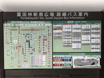 富田林駅から大阪阿部野橋駅の乗車記録(乗りつぶし)写真