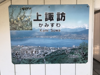 上諏訪駅から甲府駅:鉄道乗車記録の写真