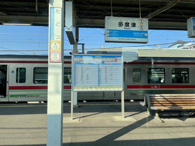 鉄道乗車記録の写真:駅舎・駅施設、様子(9)        