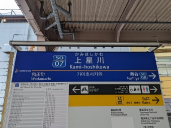 上星川 写真:駅名看板