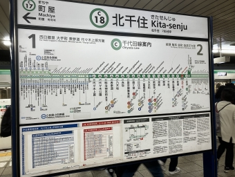北千住駅から中目黒駅の乗車記録(乗りつぶし)写真