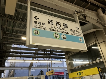 西船橋駅から九段下駅の乗車記録(乗りつぶし)写真