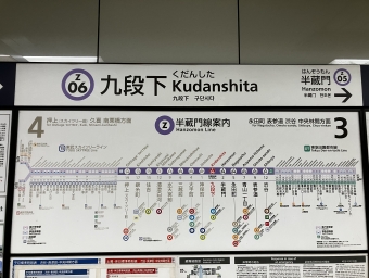 九段下駅から渋谷駅の乗車記録(乗りつぶし)写真