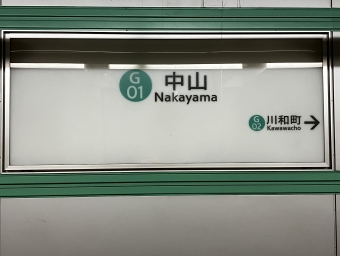 中山駅から日吉駅:鉄道乗車記録の写真