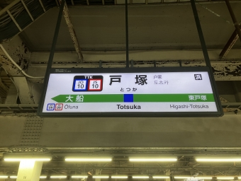 戸塚駅から小田原駅の乗車記録(乗りつぶし)写真