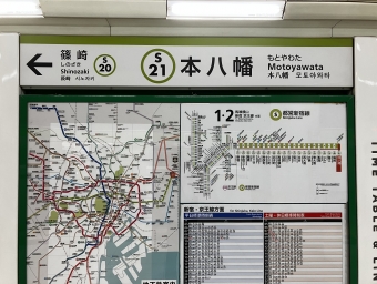 本八幡駅から新宿駅:鉄道乗車記録の写真