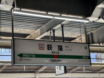 東京駅から荻窪駅の乗車記録(乗りつぶし)写真