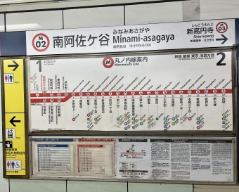 南阿佐ケ谷駅から荻窪駅の乗車記録(乗りつぶし)写真