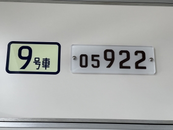 阿佐ケ谷駅から高円寺駅の乗車記録(乗りつぶし)写真