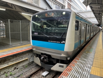 品川駅から蒲田駅の乗車記録(乗りつぶし)写真