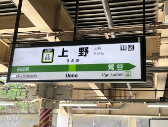 神田駅から上野駅の乗車記録(乗りつぶし)写真