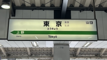写真:東京駅の駅名看板