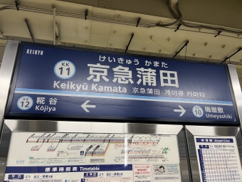 京急蒲田駅から天空橋駅の乗車記録(乗りつぶし)写真