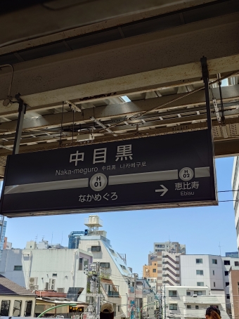 中目黒駅から北千住駅の乗車記録(乗りつぶし)写真