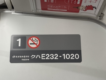 秋葉原駅から赤羽駅の乗車記録(乗りつぶし)写真