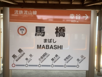 馬橋駅から流山駅の乗車記録(乗りつぶし)写真