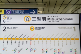 三越前駅から上野駅の乗車記録(乗りつぶし)写真