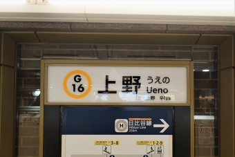 上野駅 (東京メトロ) イメージ写真