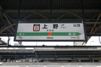 上野 写真:駅名看板