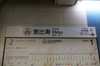 恵比寿駅から中目黒駅:鉄道乗車記録の写真