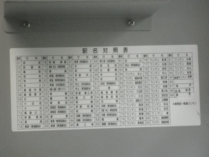 鉄道乗車記録の写真:方向幕・サボ(13)        「駅名対照表」