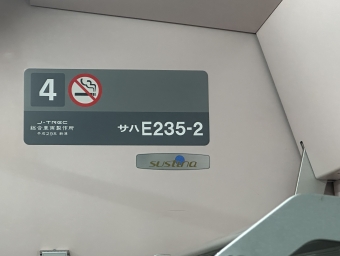 東京駅から高田馬場駅の乗車記録(乗りつぶし)写真