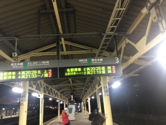 花巻駅から盛岡駅:鉄道乗車記録の写真